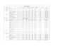 do spend analysis and cost reduction review